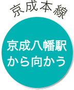 京成本線 京成八幡駅から向かう