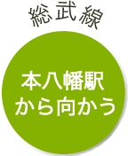 総武線 本八幡駅から向かう